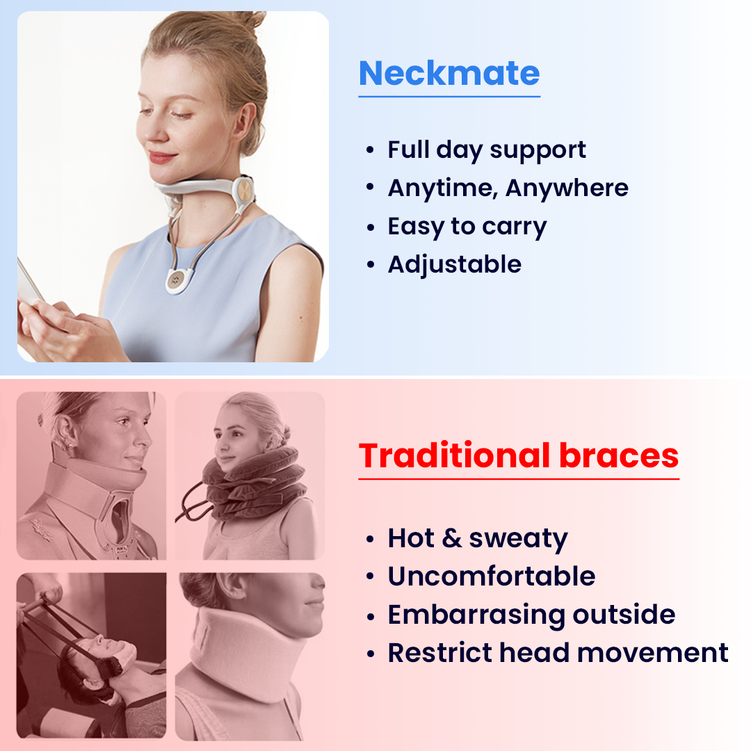 NeckMate - Portable Neck Support