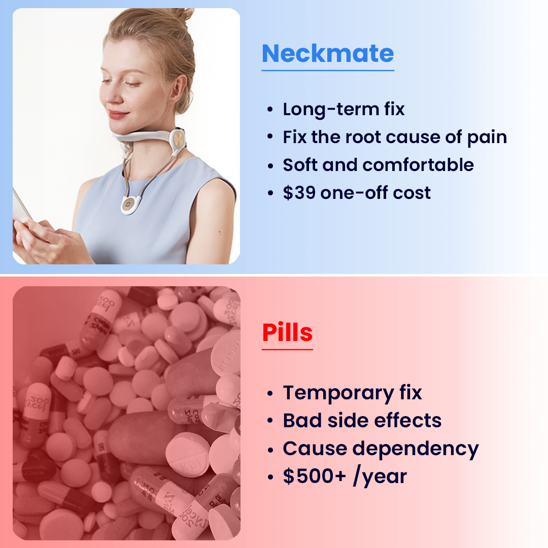 NeckMate - Portable Neck Support